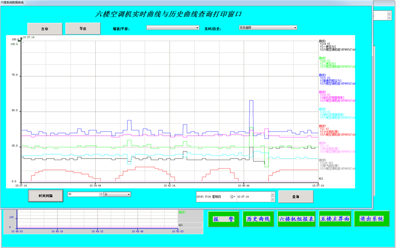 兰大二院实验室净化空调远程运维平台5.png