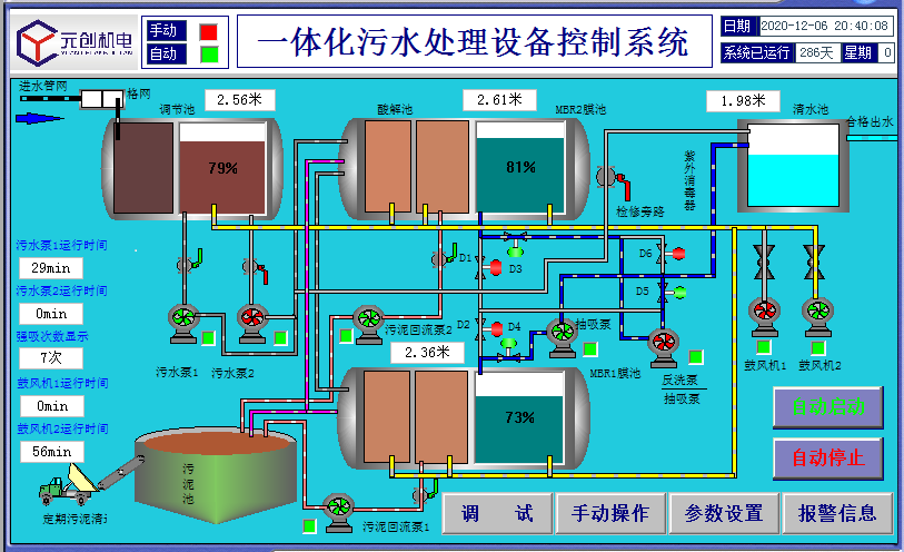 白银稀土公司一体化污水设备工艺操作面板.png