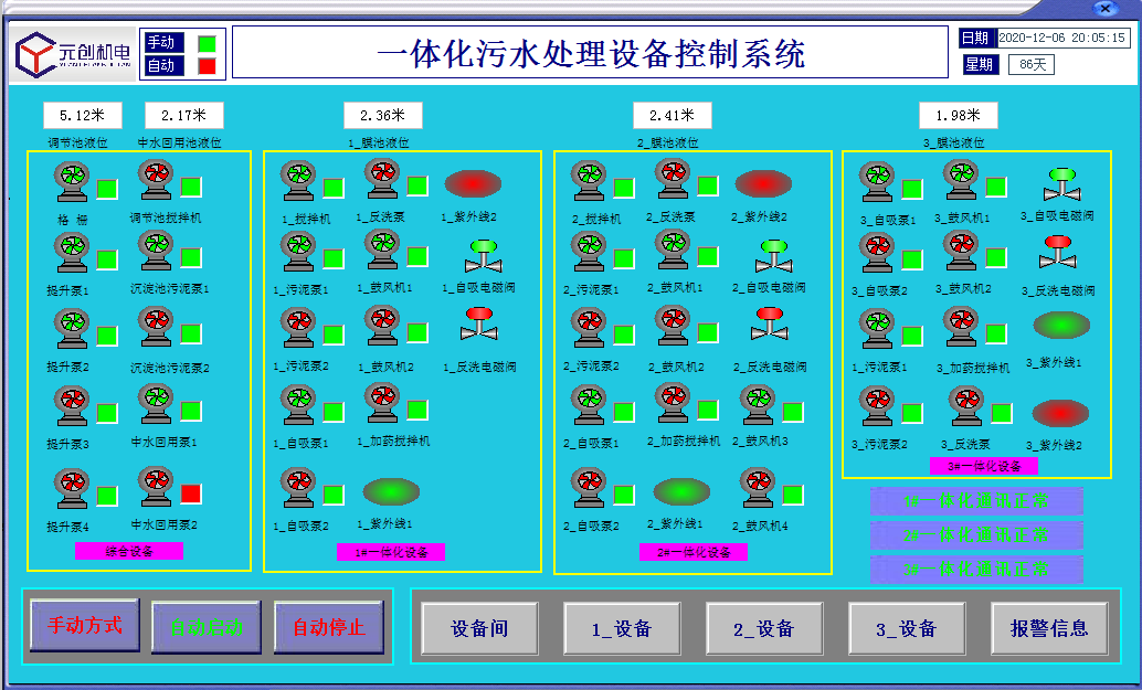 瓜州工业园区一体化污水处理工业操作面板.png