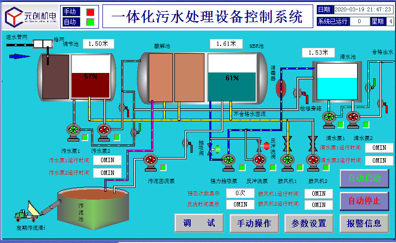 山丹县陈户乡一体化污水设备工艺操作面板.png