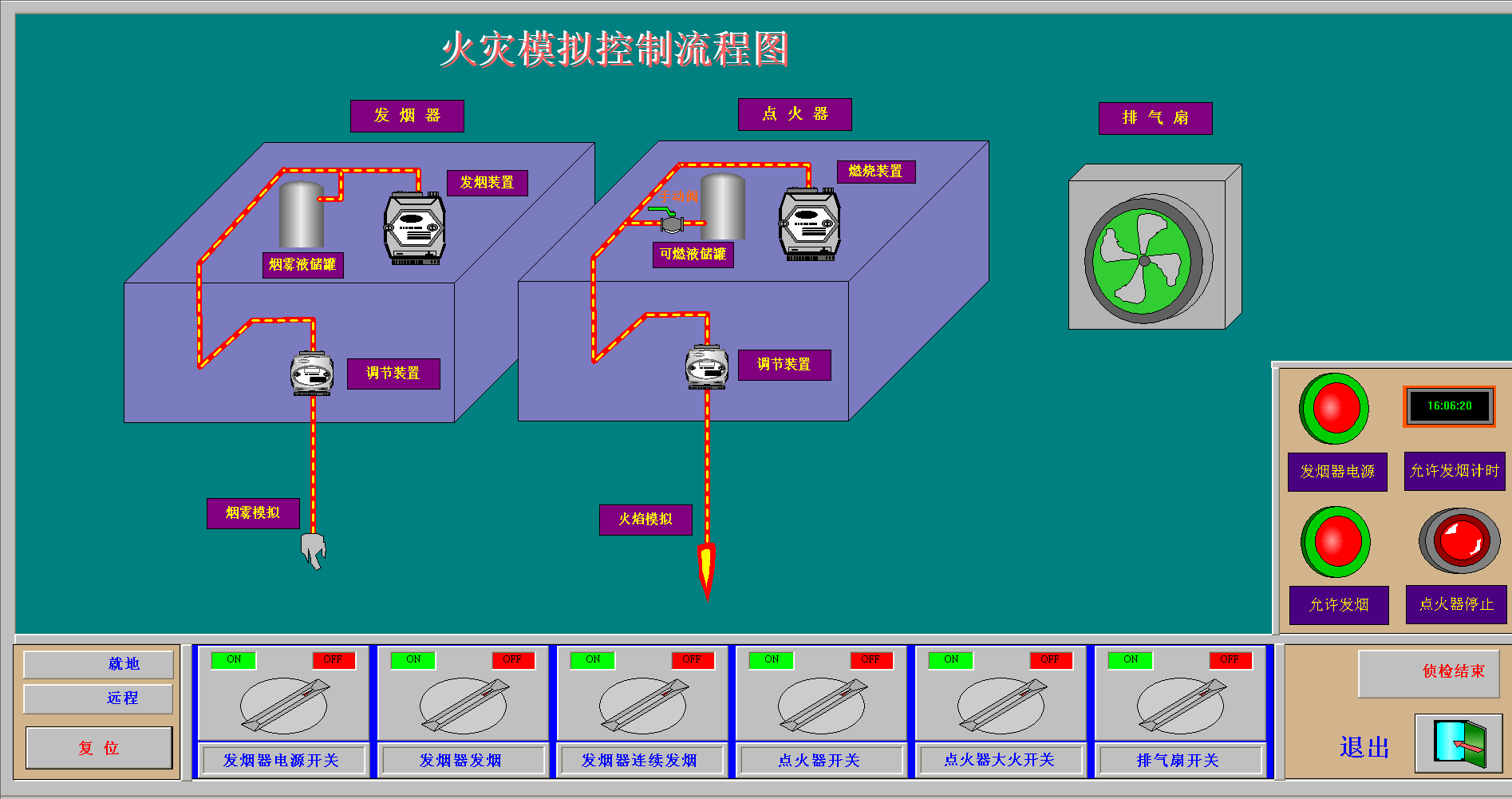 陆地搜寻和训练火灾模拟系统.png